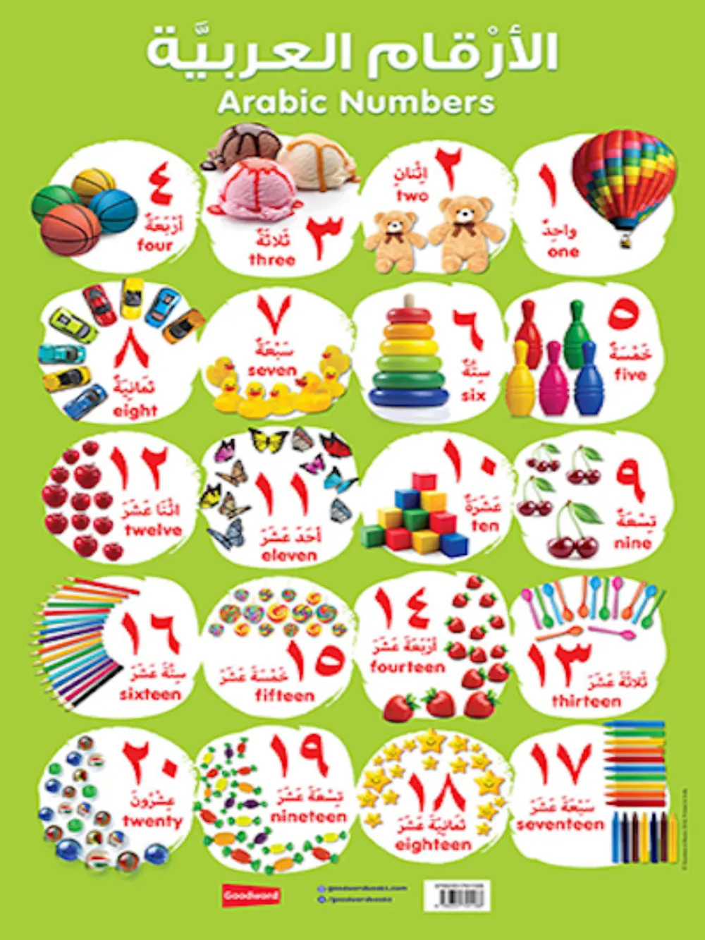 Arabic Numbers Chart Goodword