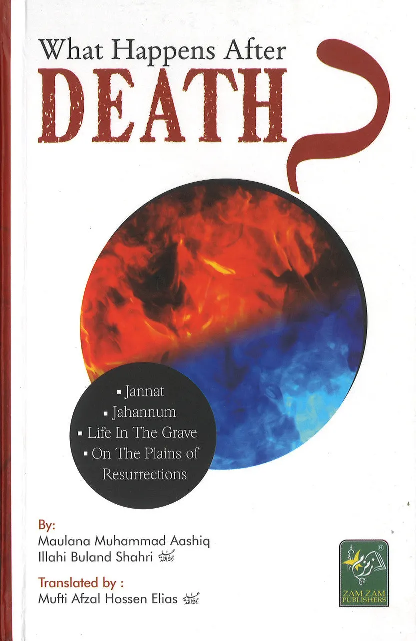 What Happens After Death?